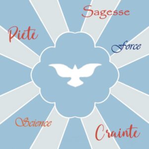 Carte de confirmation avec les 7 dons du saint esprit.