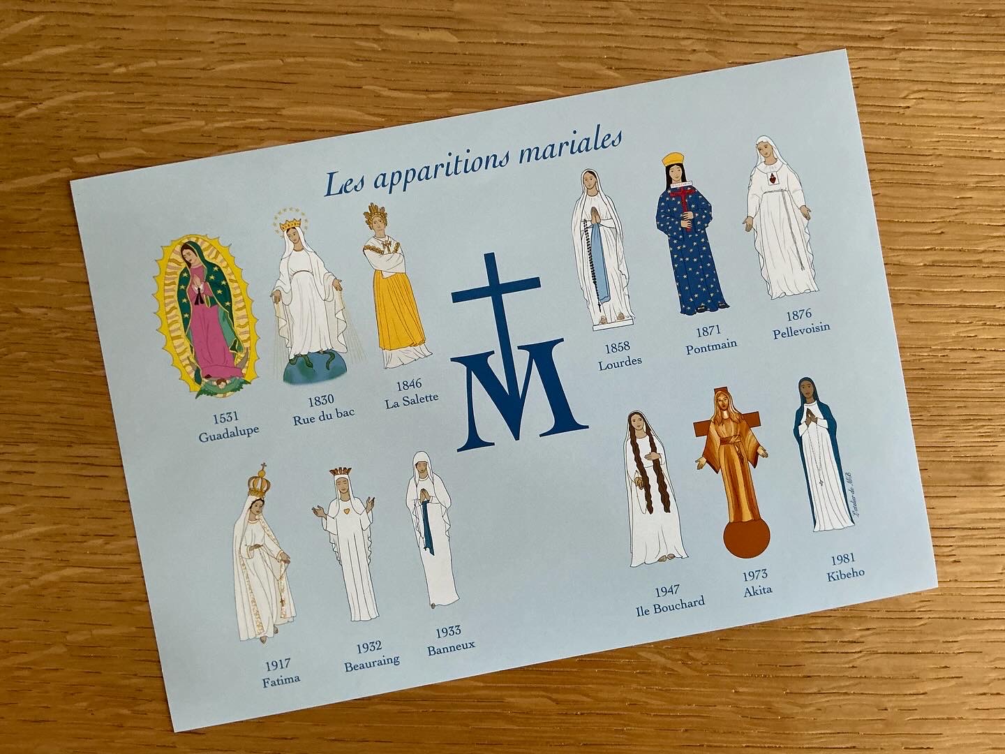 Affiche les apparitions mariales
